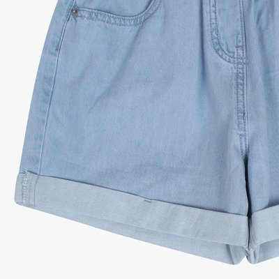 Short - USOL